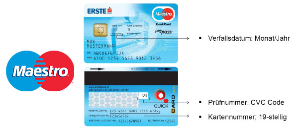 Sicherheitscode Cvv Wo Auf Der Bankkarte? - qwlearn