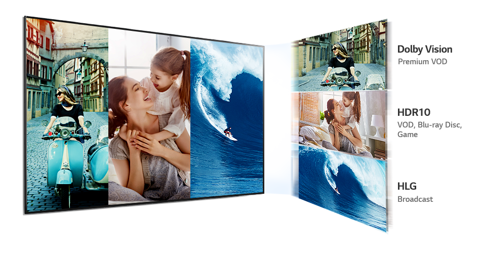 LG OLED TV HDR