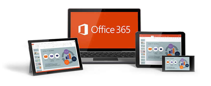 Office Devices